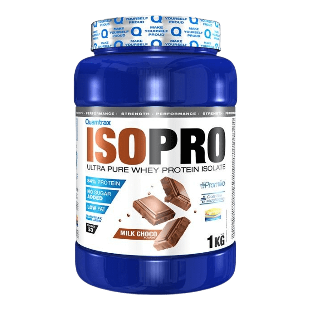 Isopro di Quamtrax