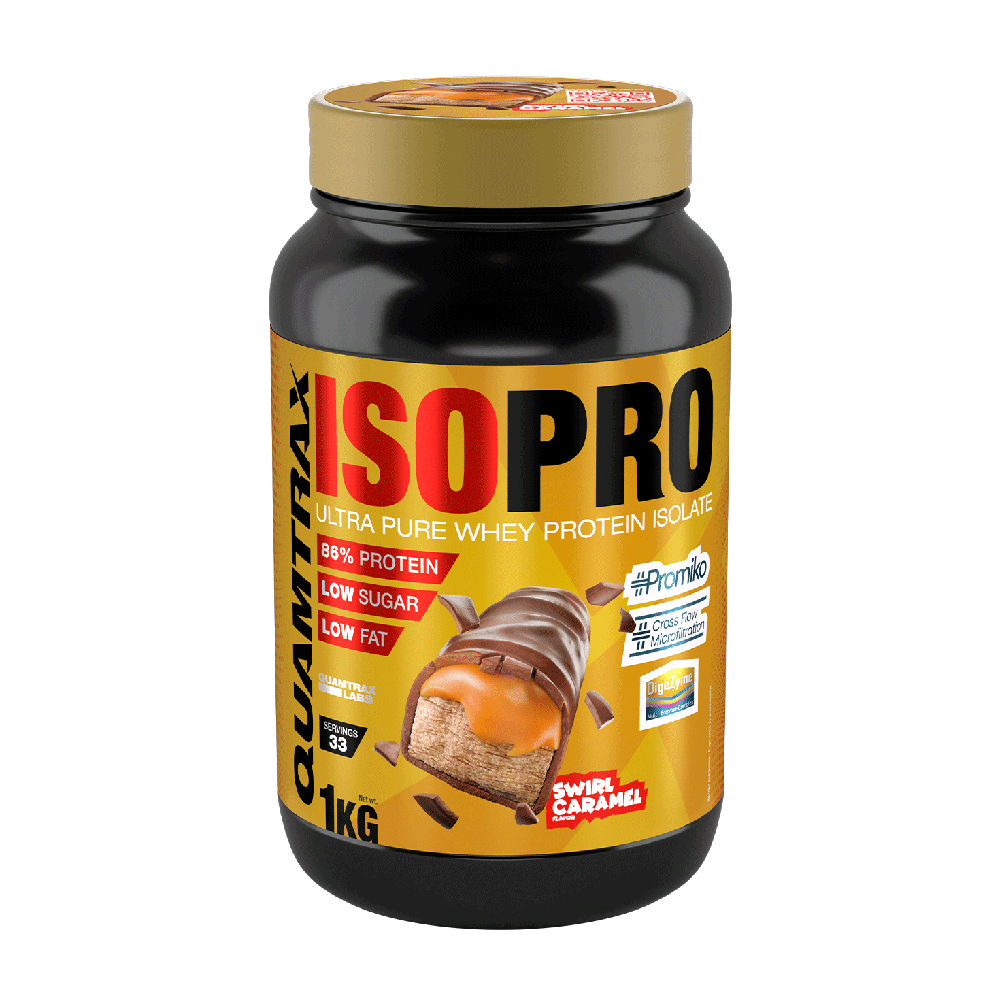 Isopro di Quamtrax