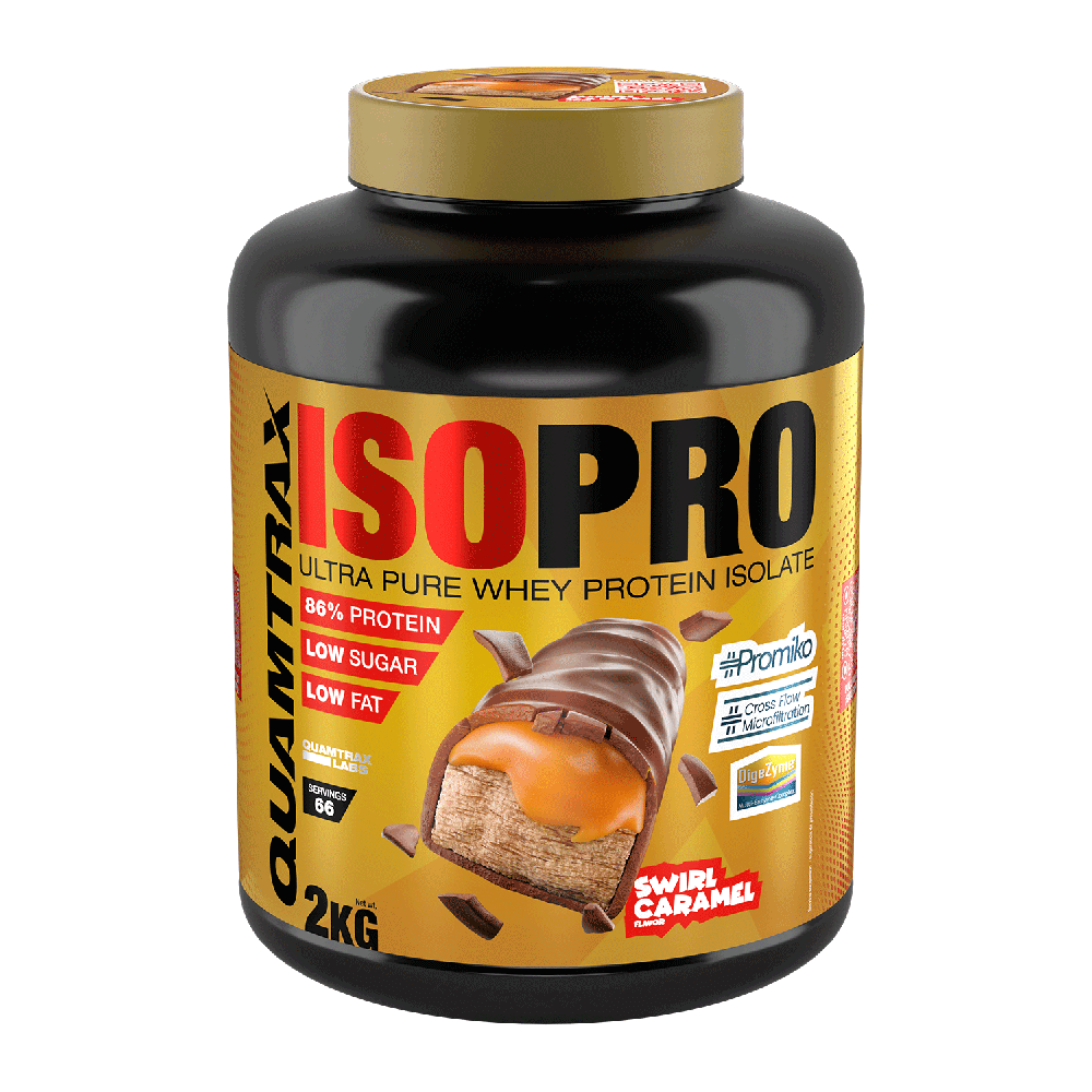 Isopro di Quamtrax