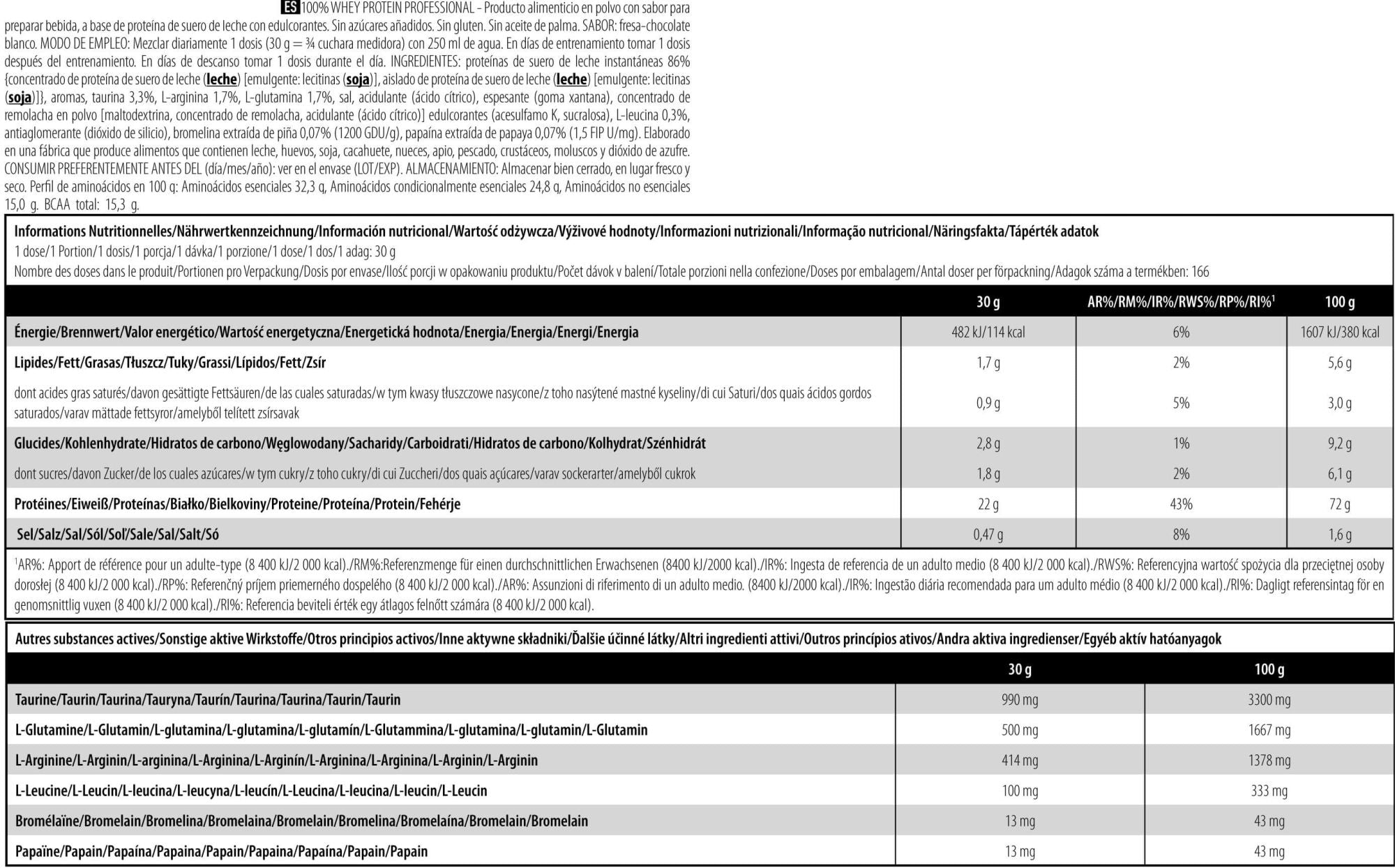 Información nutricional