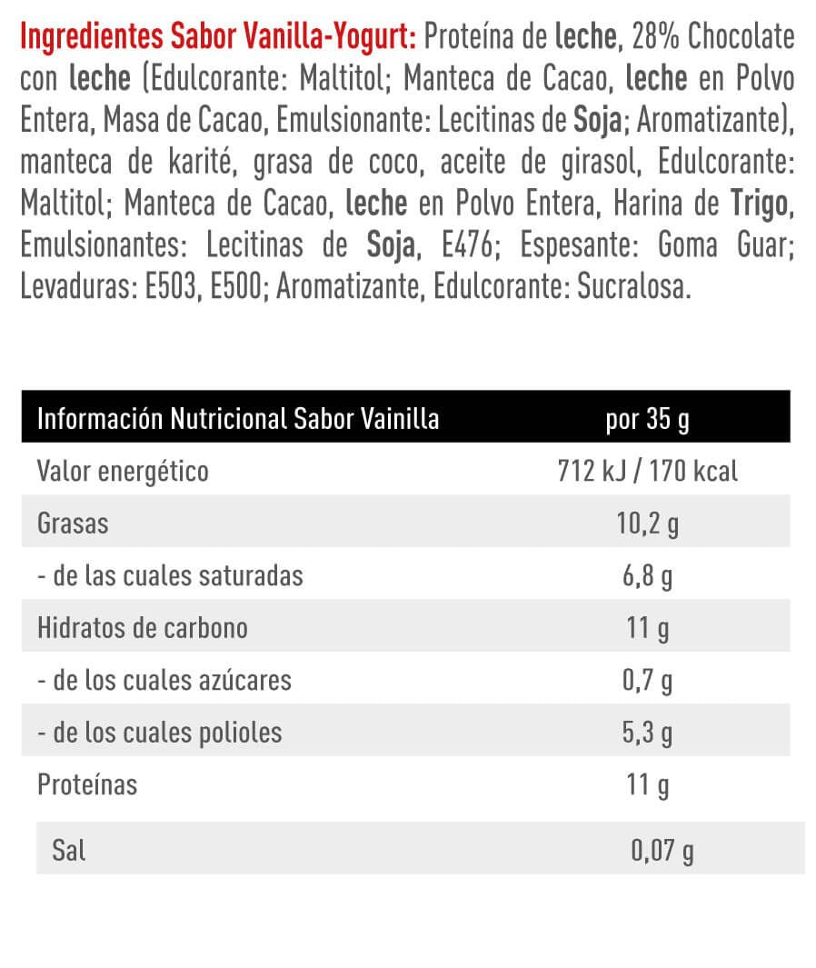 Información nutricional