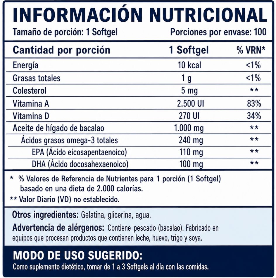 Información nutricional