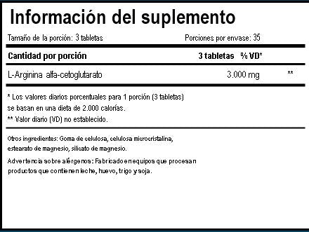Información nutricional