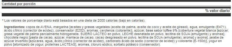 Información nutricional