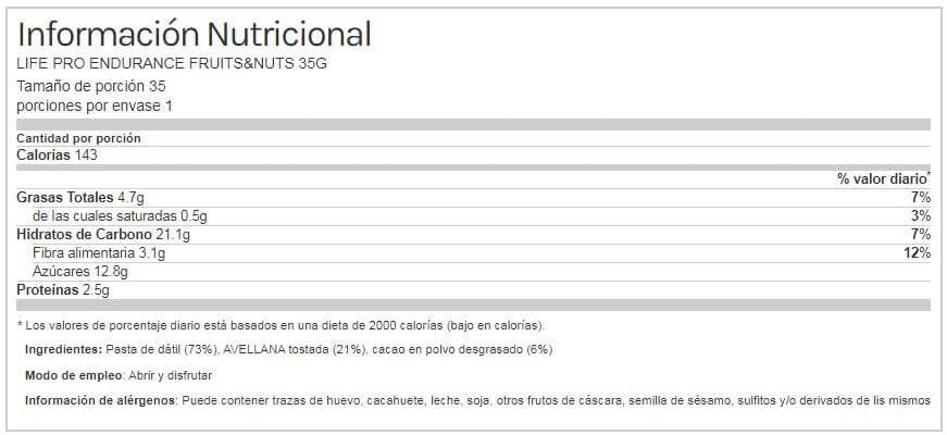 Información nutricional