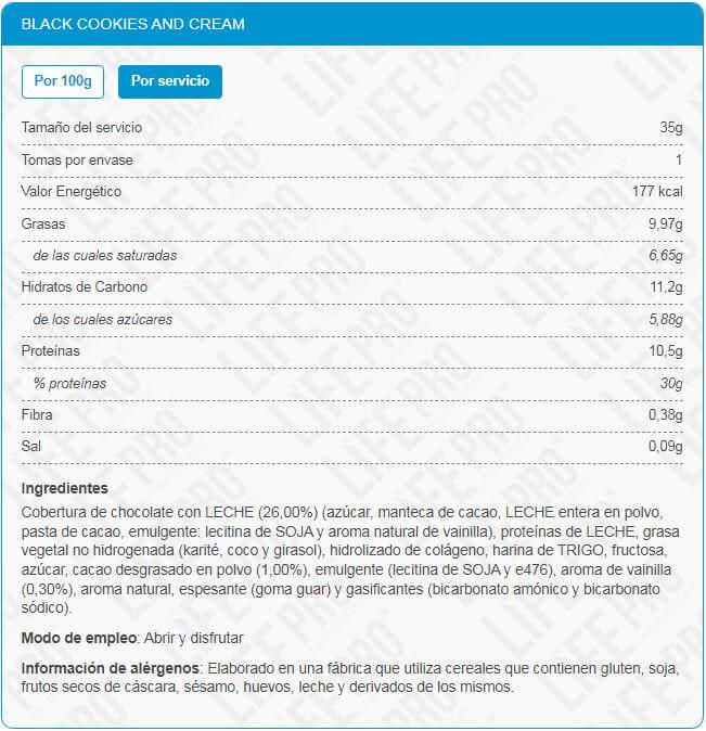 Información nutricional
