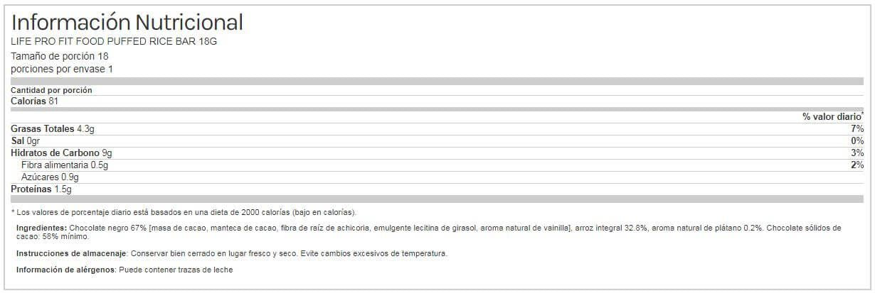 Información nutricional