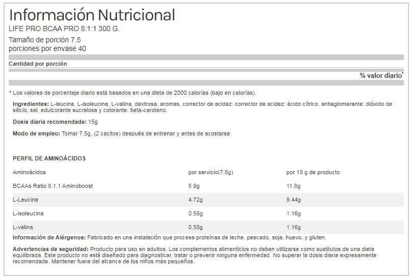 Información nutricional