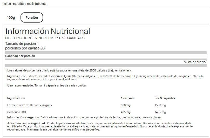 Información nutricional