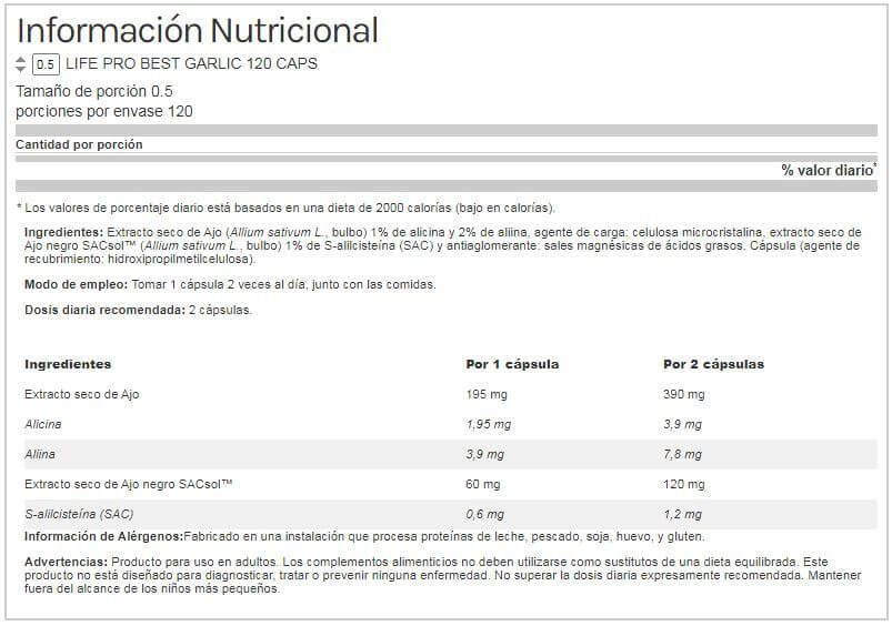 Información nutricional