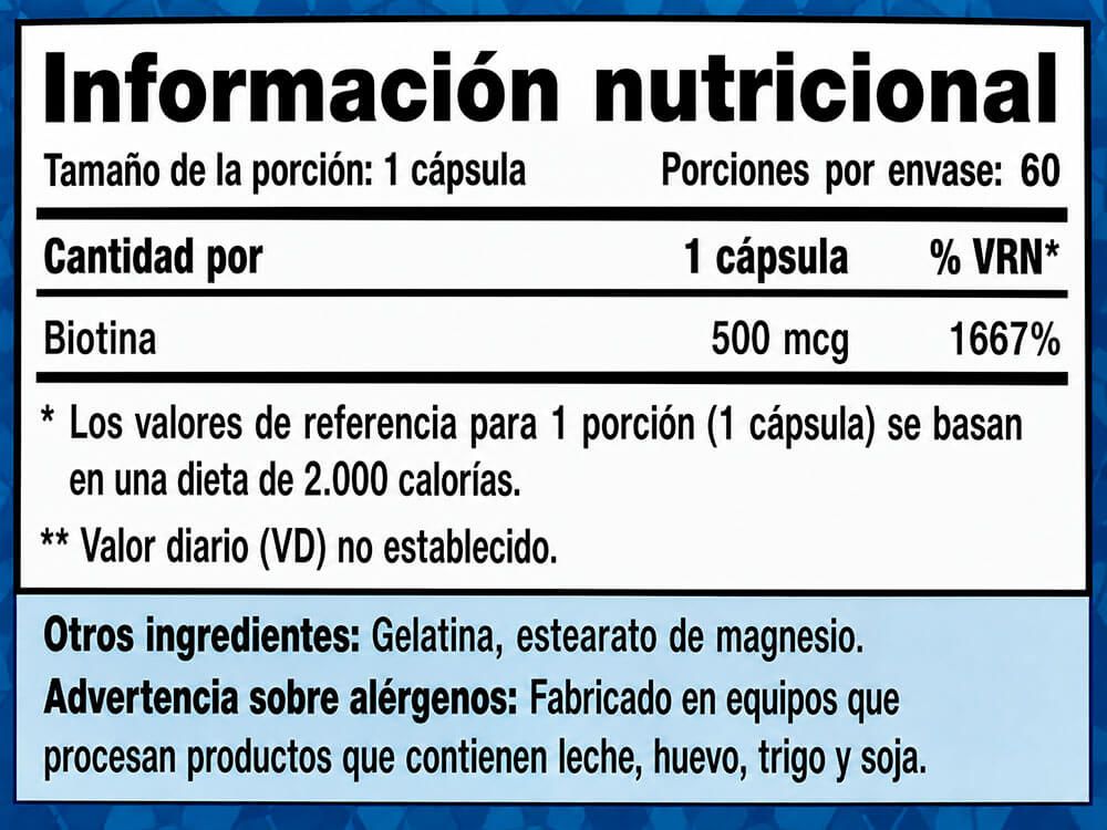 Información nutricional