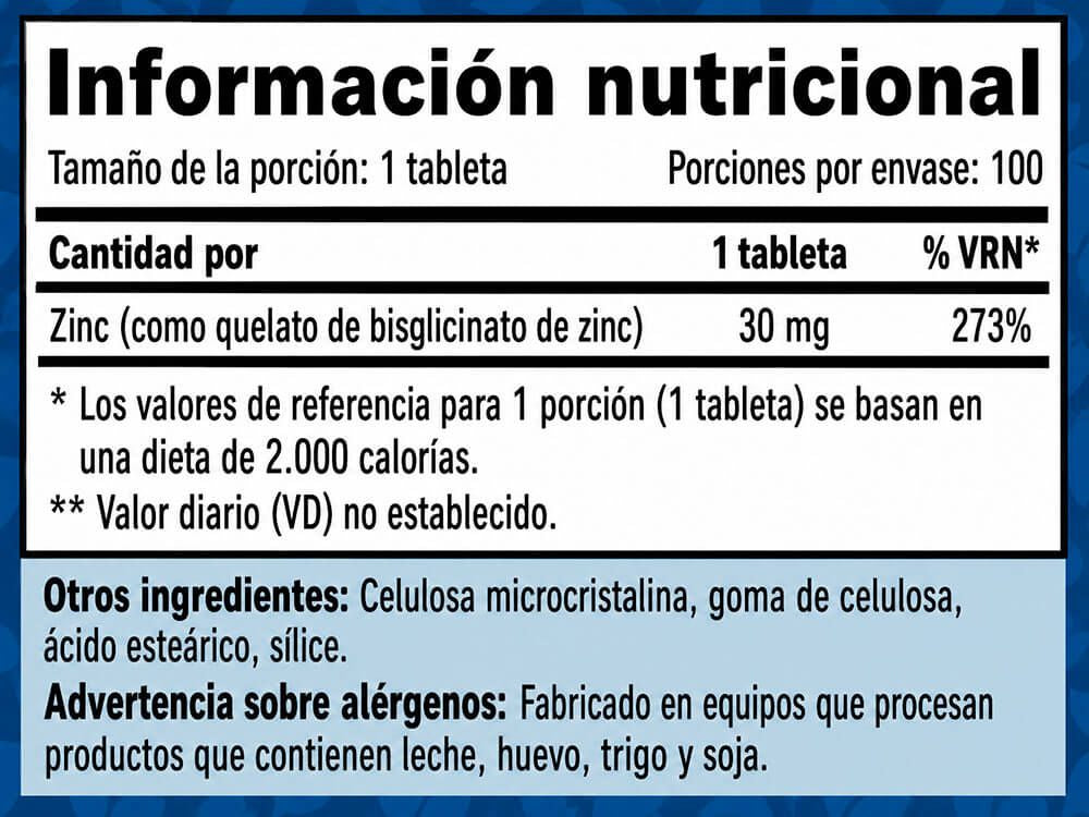 Información nutricional