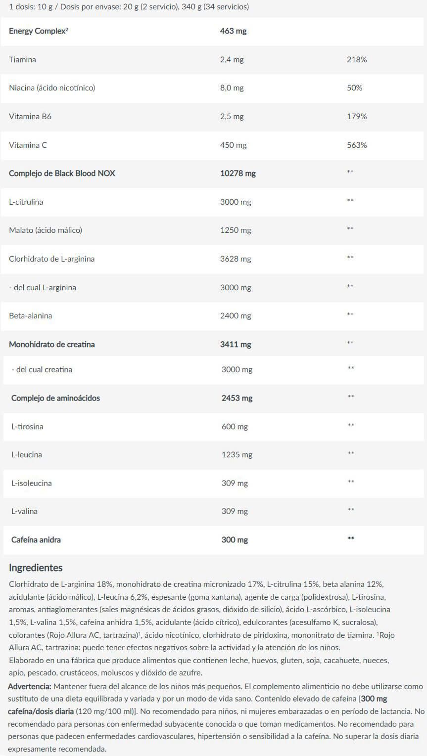 Información nutricional