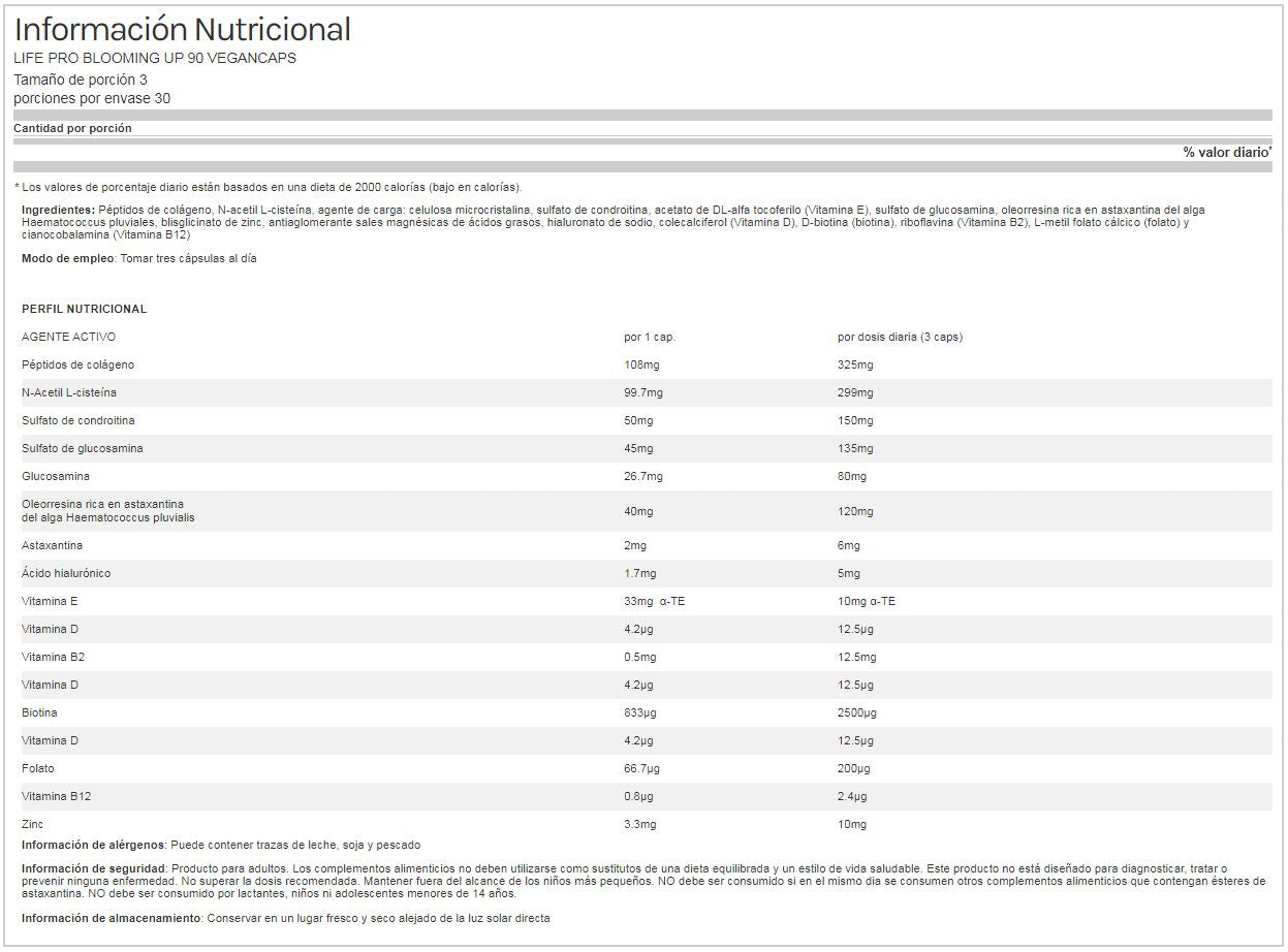 Información nutricional