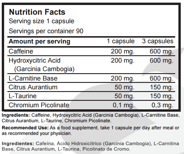 Información nutricional
