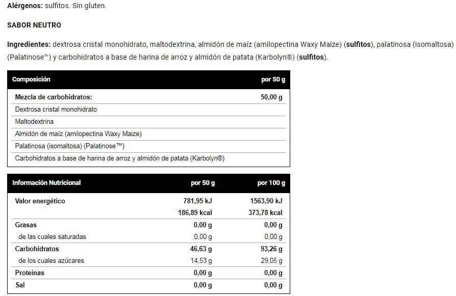 Información nutricional