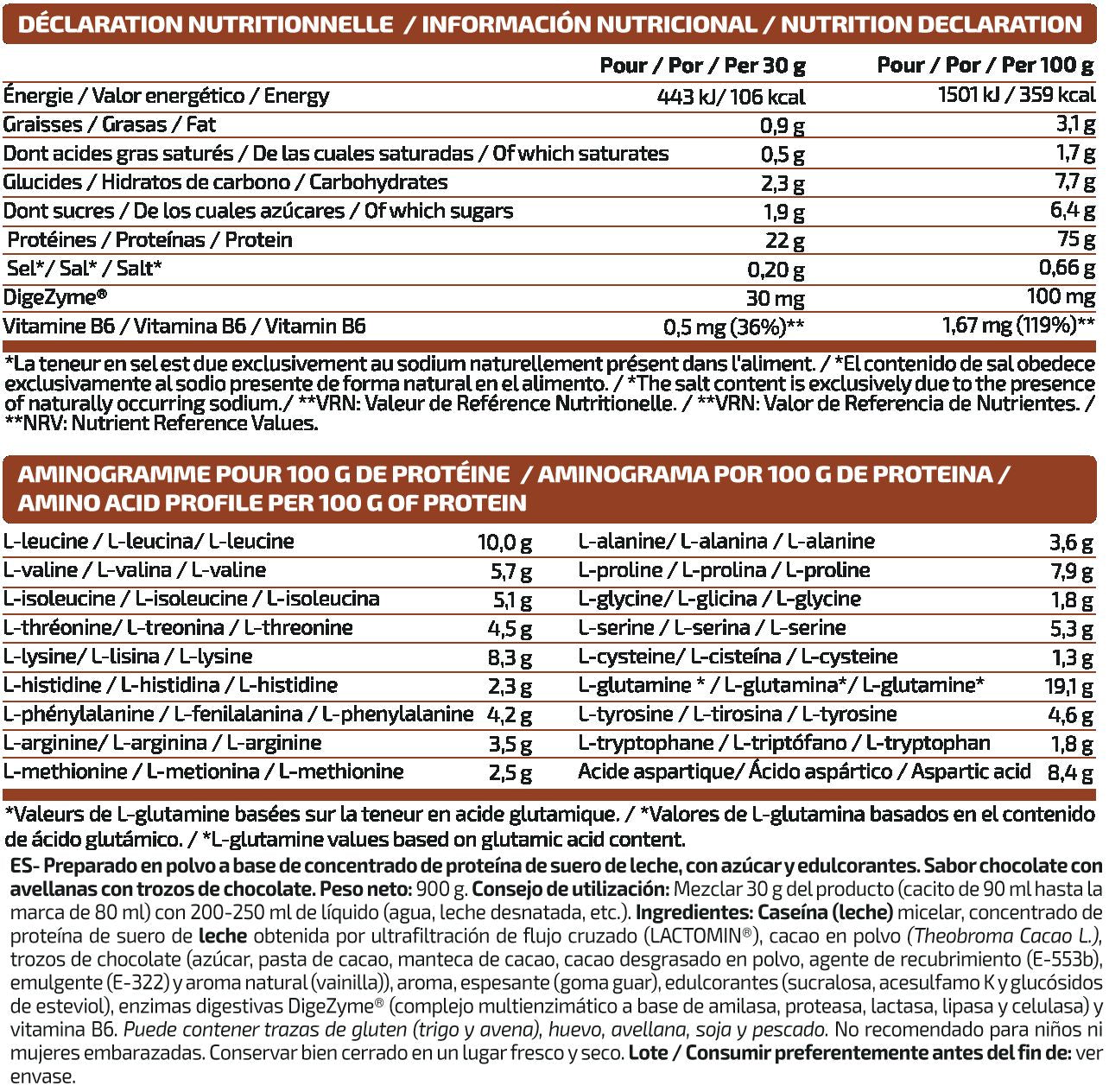 Información nutricional