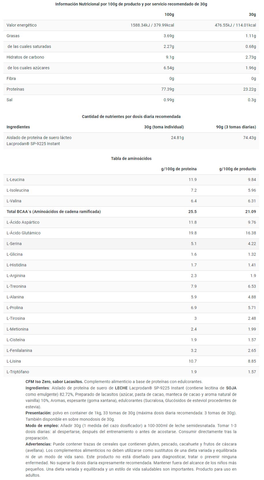 Información nutricional