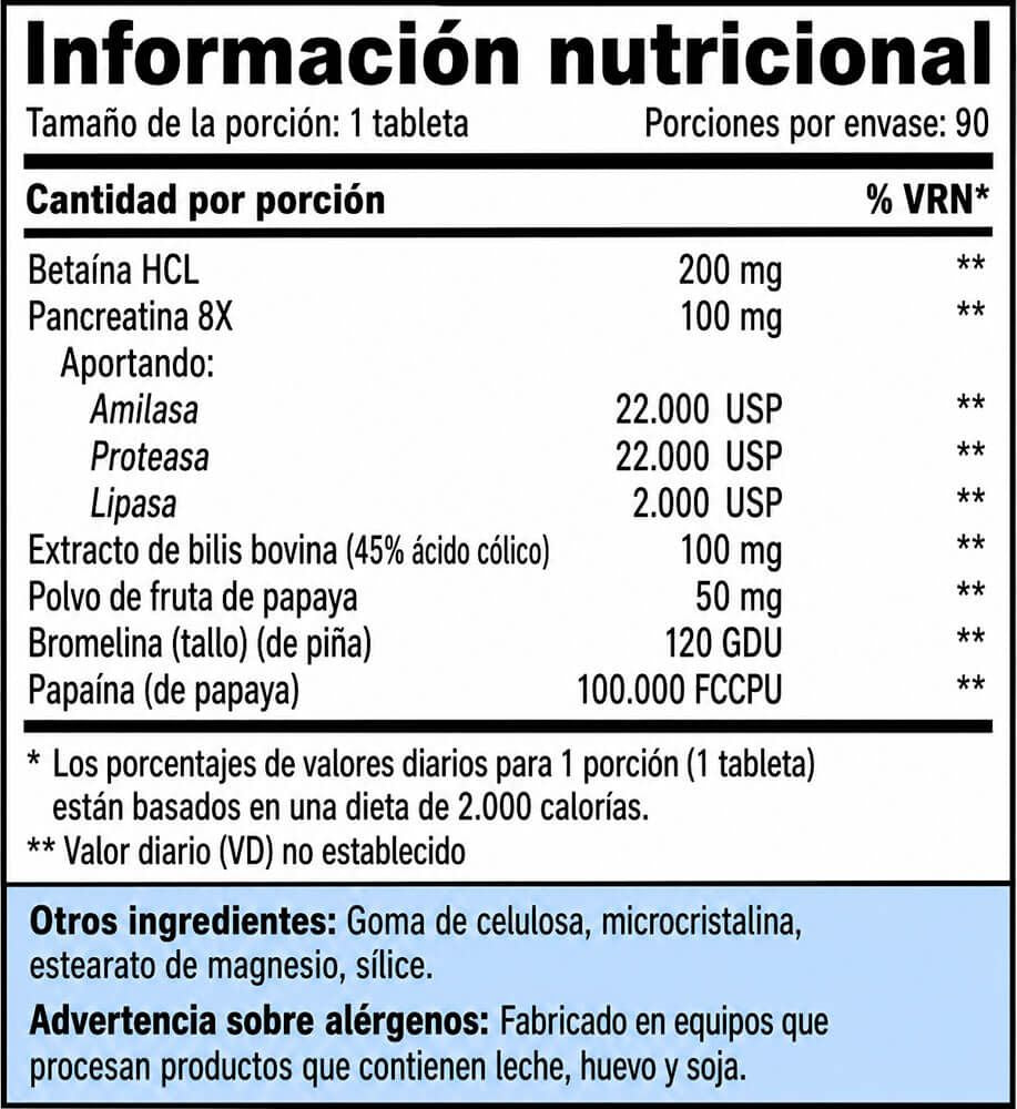Información nutricional