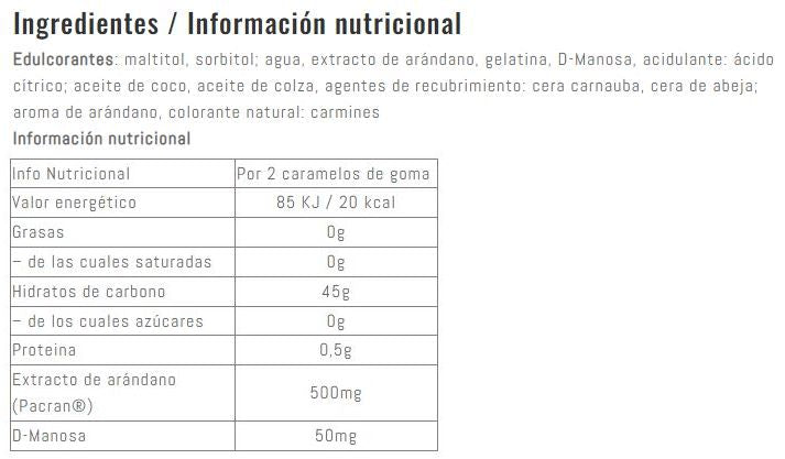 Información nutricional