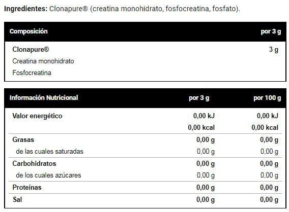 Información nutricional