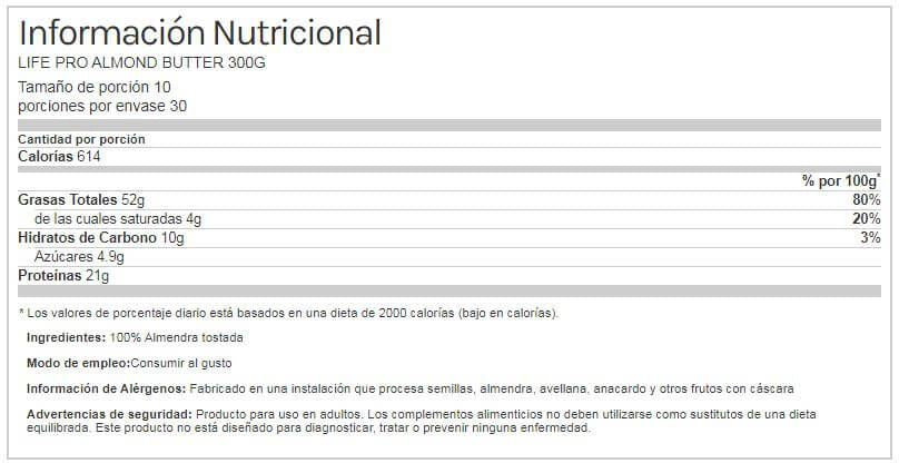 Información nutricional