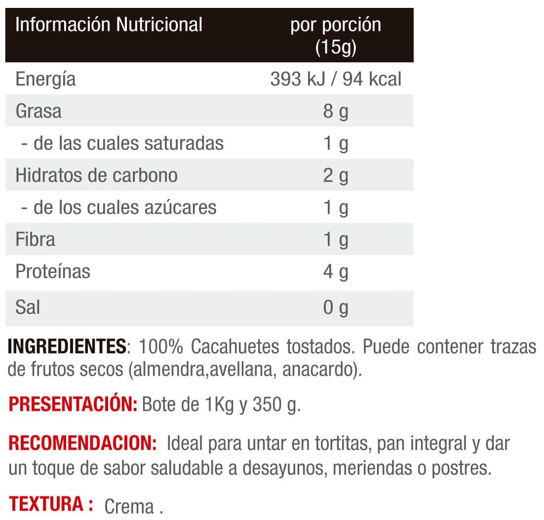 Información nutricional