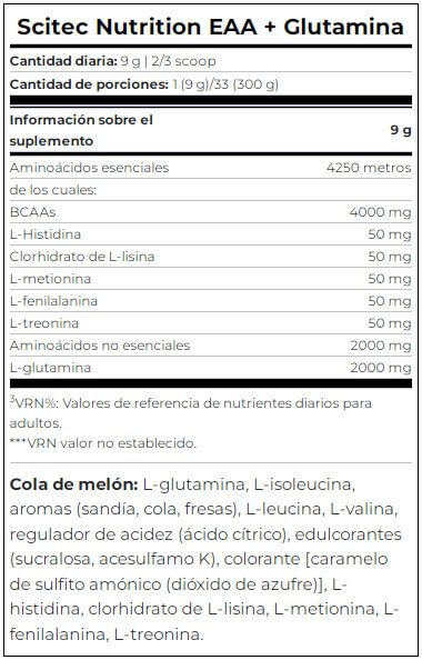 Información nutricional
