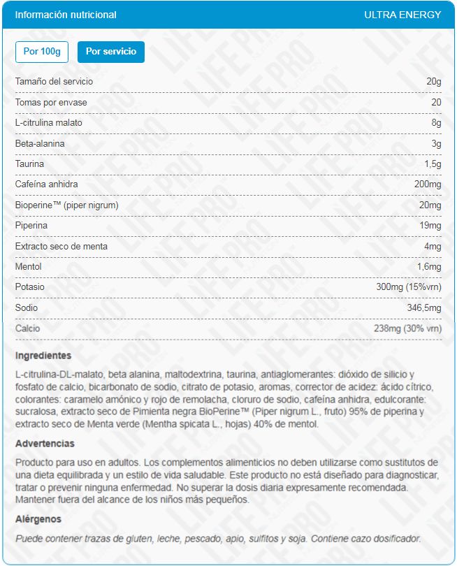 Información nutricional