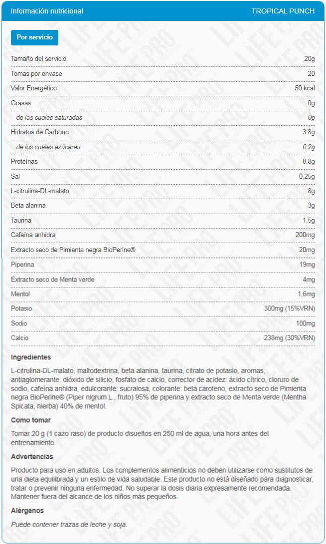 Información nutricional
