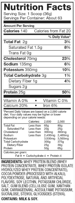 Información nutricional