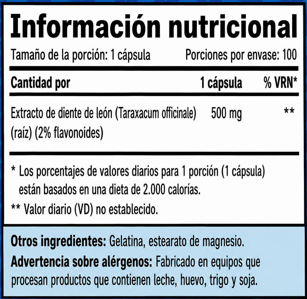 Información nutricional