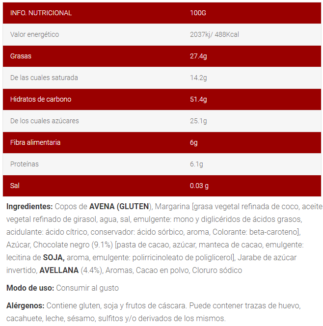 Información nutricional