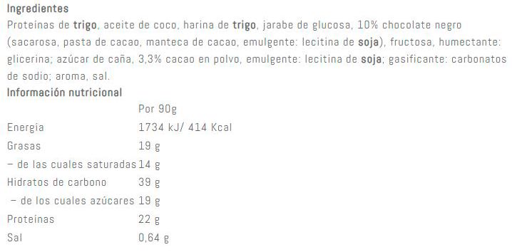 Información nutricional