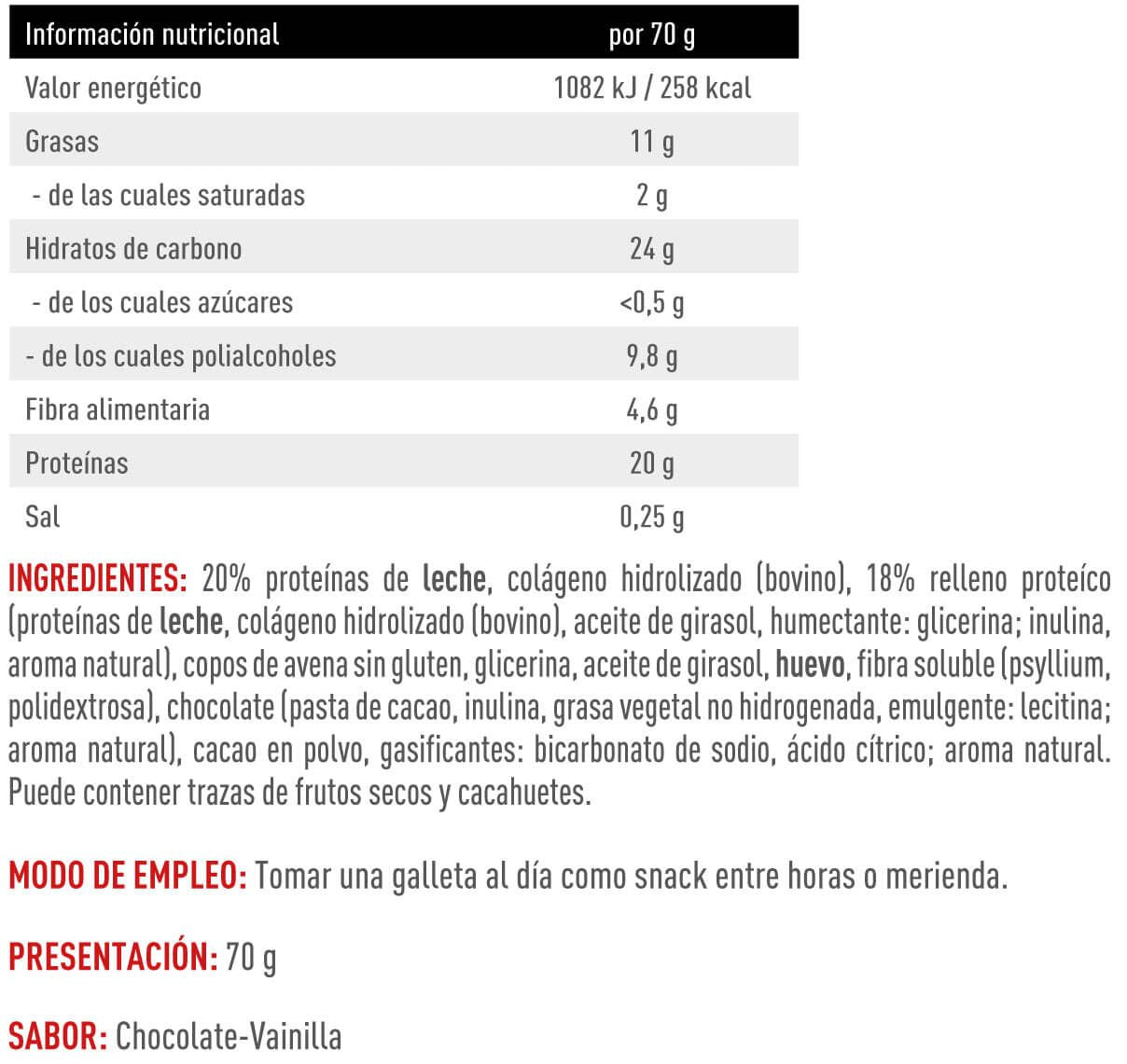 Información nutricional