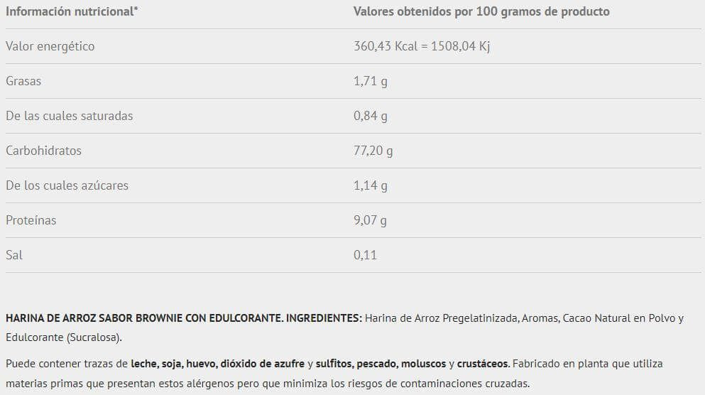 Información nutricional