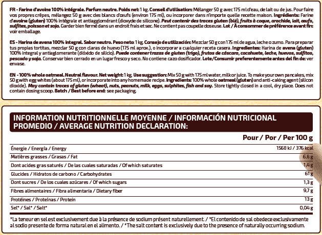 Información nutricional