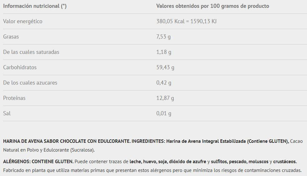 Información nutricional