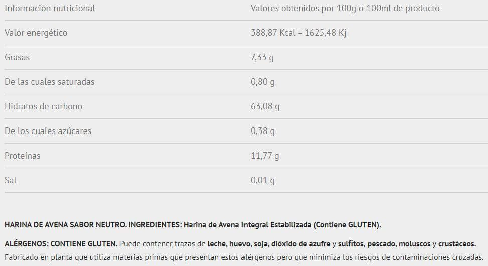Información nutricional