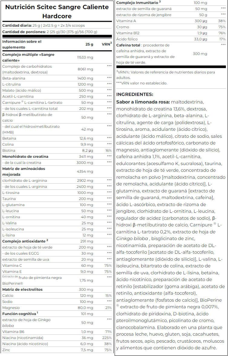 Información nutricional