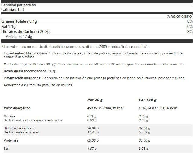 Información nutricional