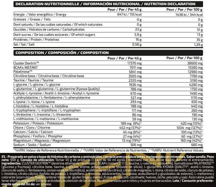 Información nutricional