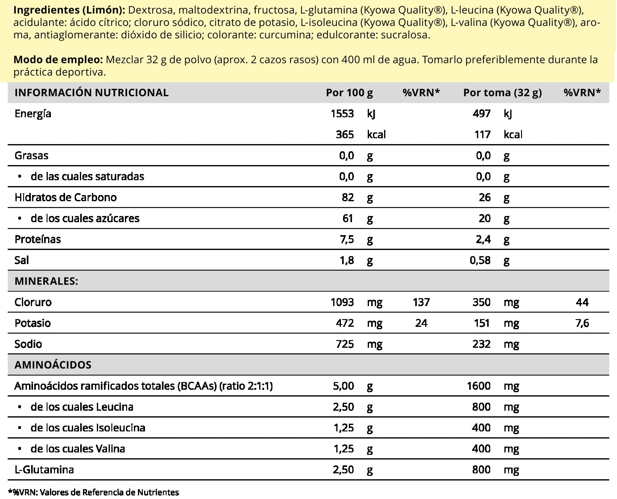 Información nutricional