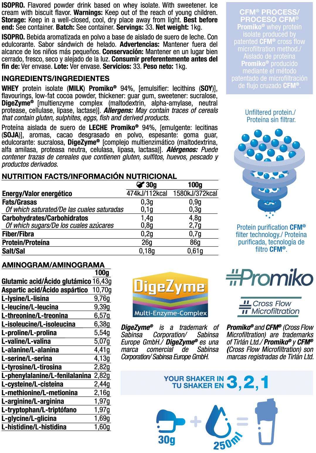 Información nutricional