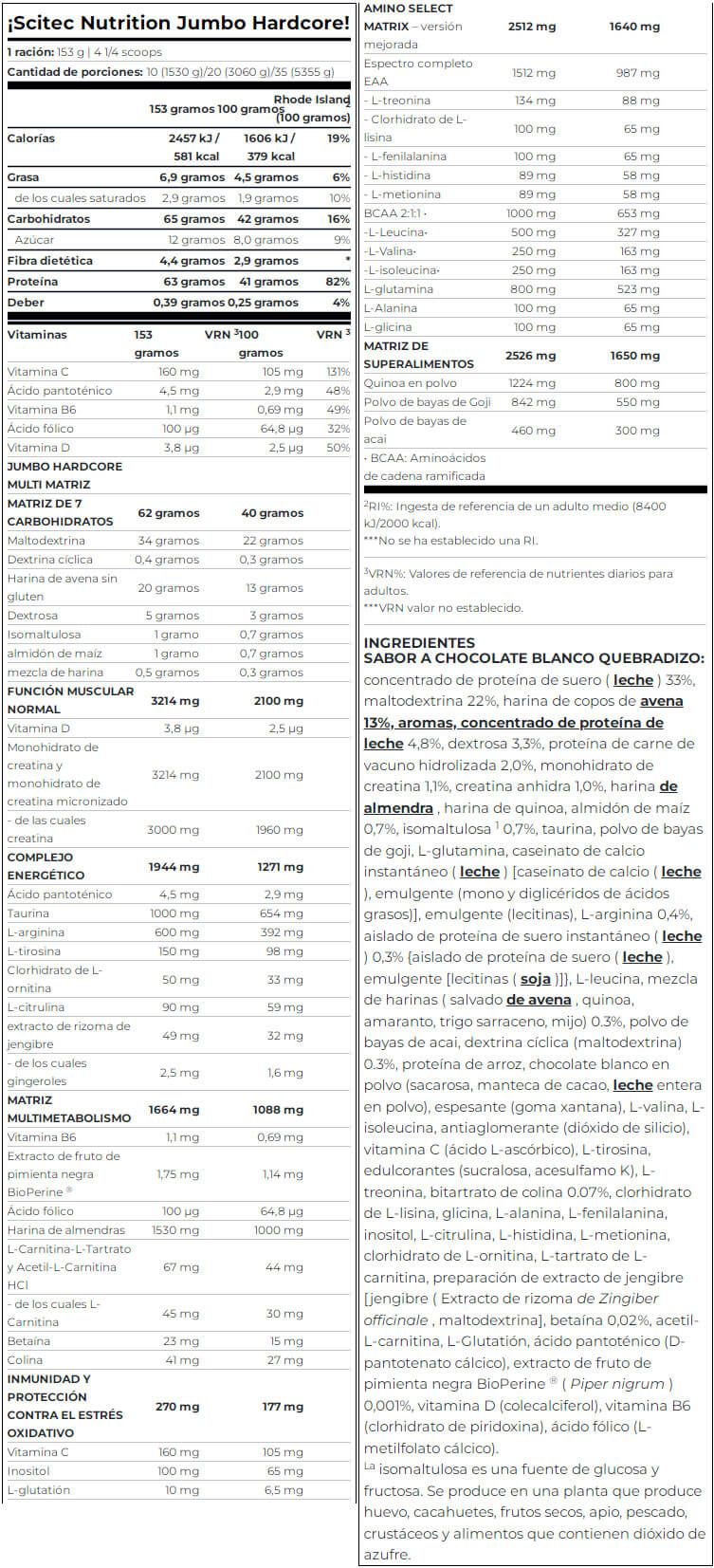 Información nutricional