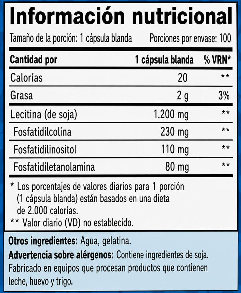 Información nutricional