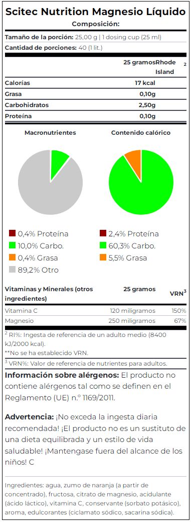 Información nutricional