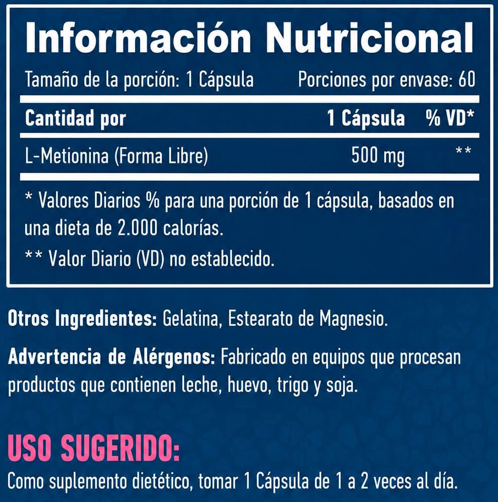 Información nutricional