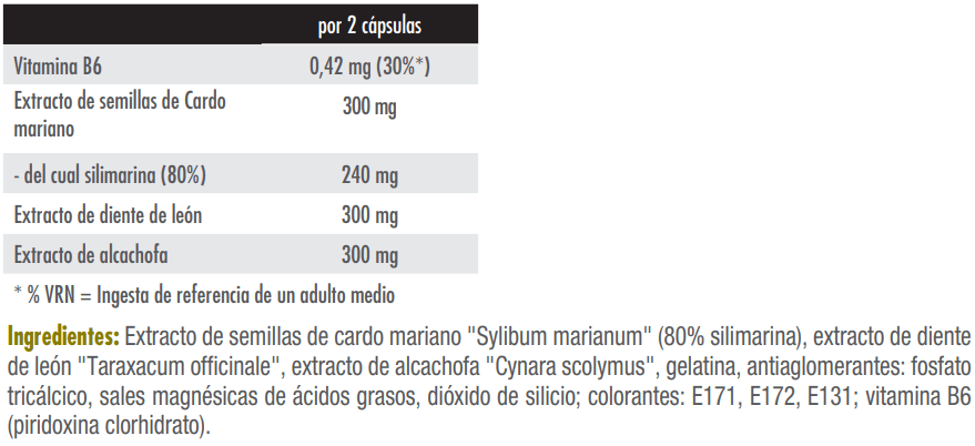 Información nutricional