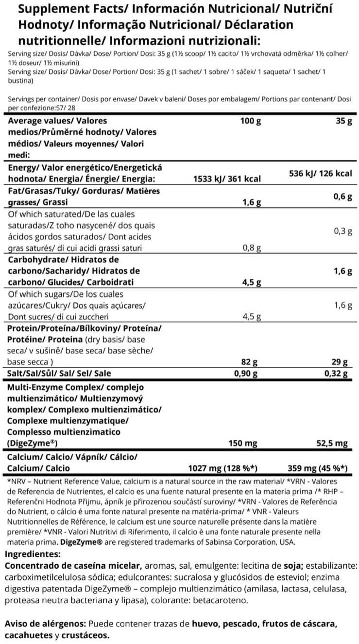 Información nutricional